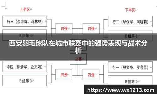 西安羽毛球队在城市联赛中的强势表现与战术分析