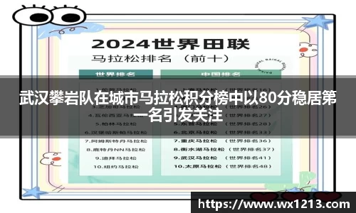 武汉攀岩队在城市马拉松积分榜中以80分稳居第一名引发关注