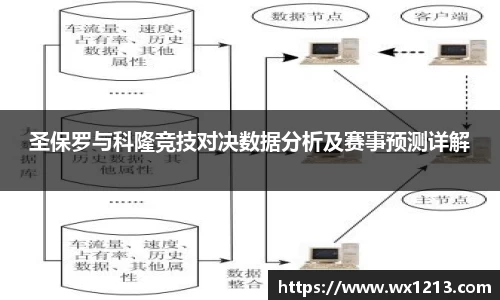 圣保罗与科隆竞技对决数据分析及赛事预测详解