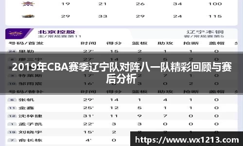 2019年CBA赛季辽宁队对阵八一队精彩回顾与赛后分析