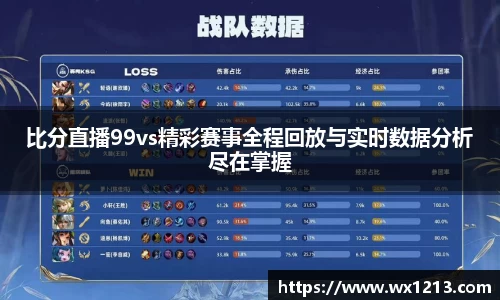 比分直播99vs精彩赛事全程回放与实时数据分析尽在掌握