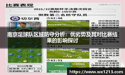 南京足球队区域防守分析：优劣势及其对比赛结果的影响探讨