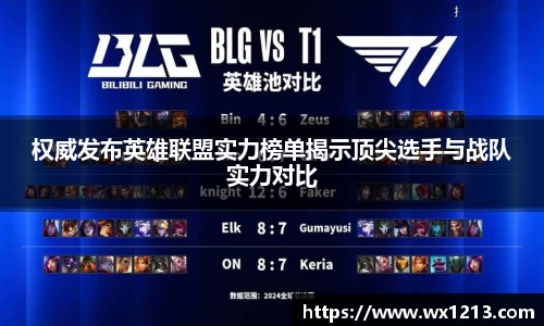 权威发布英雄联盟实力榜单揭示顶尖选手与战队实力对比